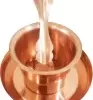 Dirghaanshi Achmani Pali and Copper Plate Panch Patra Set (Charnamrit Set) For All Pooja Purpose (Pack of 1 Set)